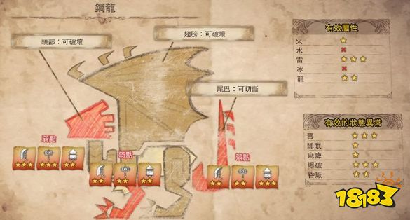 怪物獵人世界鋼龍怎么打 上位怪鋼龍弱點抗性打法攻略
