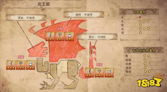 怪物獵人世界炎王龍怎么打 上位怪炎王龍弱點抗性打法攻略