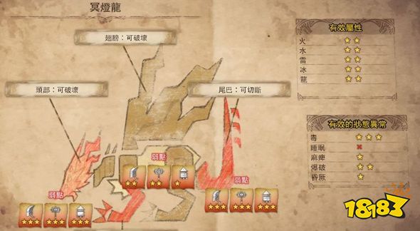 怪物獵人世界冥燈龍怎么打 上位怪冥燈龍弱點抗性打法攻略