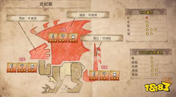 怪物獵人世界炎妃龍怎么打 上位怪炎妃龍弱點抗性打法攻略