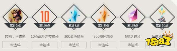 lol2022戰斗之夜第二周什么時候開始 lol2022戰斗之夜第二周時間介紹