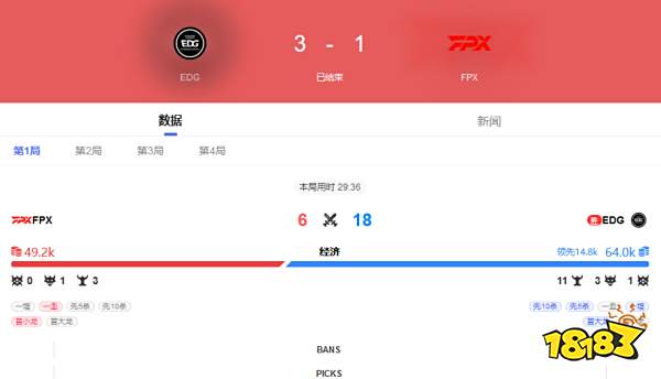2022LPL季后赛 EDG VS FPX 8月18日bo5录像回放