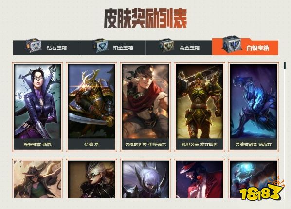 lol2022戰斗之夜白銀寶箱有哪些皮膚 lol2022戰斗之夜白銀寶箱皮膚介紹