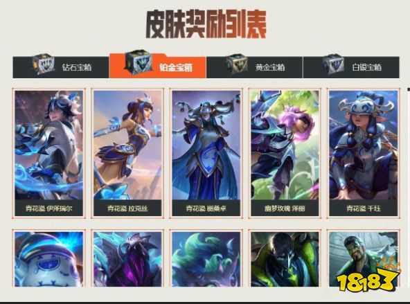 lol2022战斗之夜铂金宝箱有哪些皮肤 lol2022战斗之夜铂金宝箱皮肤介绍