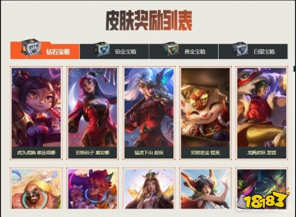 lol2022戰斗之夜鉆石寶箱有哪些皮膚 lol2022戰斗之夜鉆石寶箱皮膚介紹