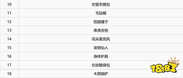 如龙7横滨地下银库在哪 横滨地下迷宫介绍