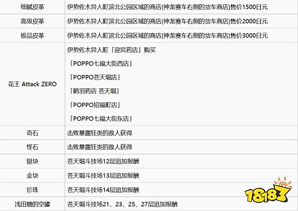 如龙7全武器素材怎么获取 全武器素材获取方法