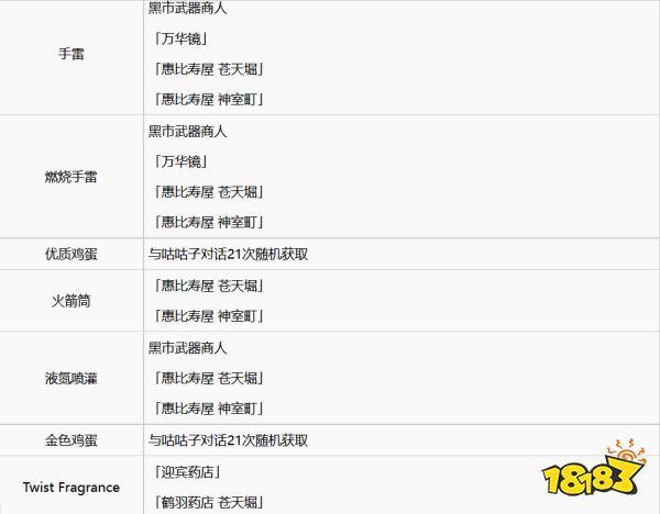 如龙7全武器素材怎么获取 全武器素材获取方法