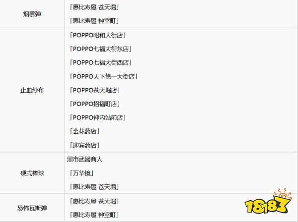 如龙7全武器素材怎么获取 全武器素材获取方法