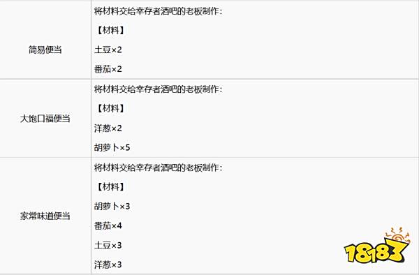 如龙7全武器素材怎么获取 全武器素材获取方法