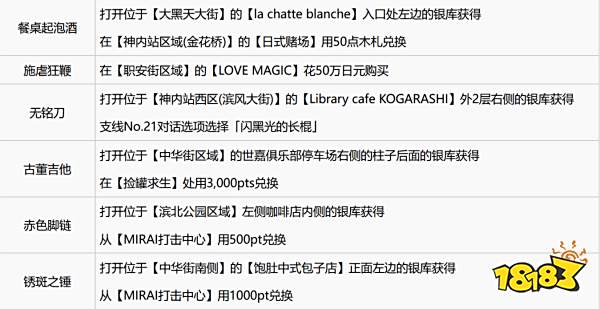 如龙7全强化基底武器制作 全强化基底武器获取方法