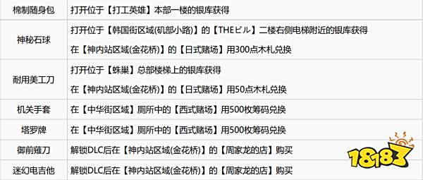 如龙7全强化基底武器制作 全强化基底武器获取方法