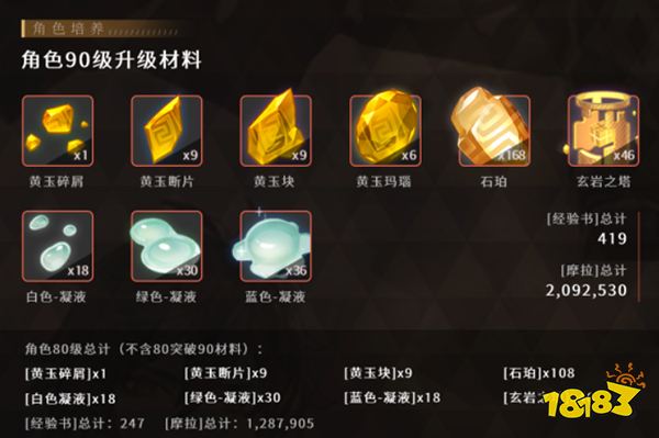 原神钟离突破材料总览90级 钟离90级突破材料一共多少