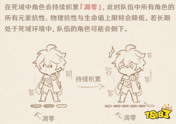 原神须弥死域介绍 须弥死域是什么