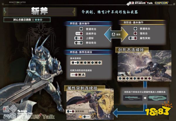 怪物獵人世界全武器出招表 全武器出招表一覽