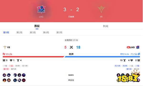 2022LPL季后赛 LNG VS V5 8月21日bo5录像回放