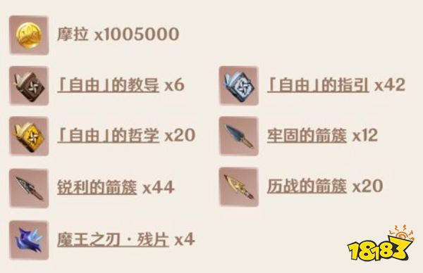 原神迪奥娜天赋升级材料一览 迪奥娜天赋培养材料有哪些