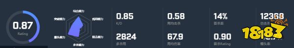 CSGO選手hooxi個人資料 hooxi選手介紹