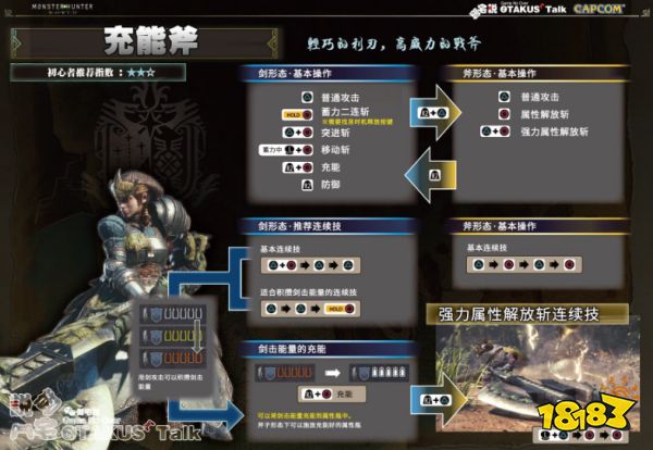 怪物獵人世界充能斧怎么放技能 武器充能斧出招表一覽