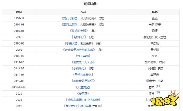 AI代替姜广涛配音叶瑄，网友：叹为观止