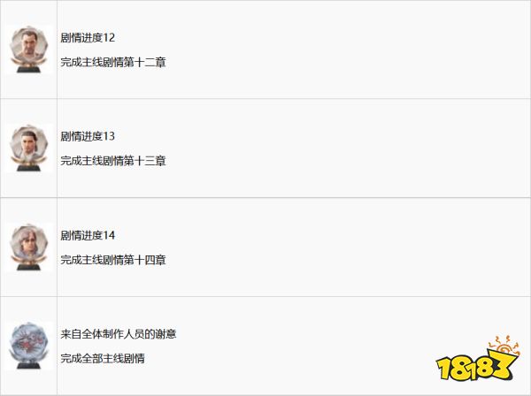 如龙7全奖杯获取攻略 全奖杯列表一览