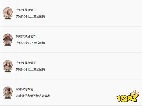 如龙7全奖杯获取攻略 全奖杯列表一览