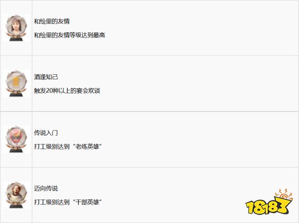 如龙7全奖杯获取攻略 全奖杯列表一览