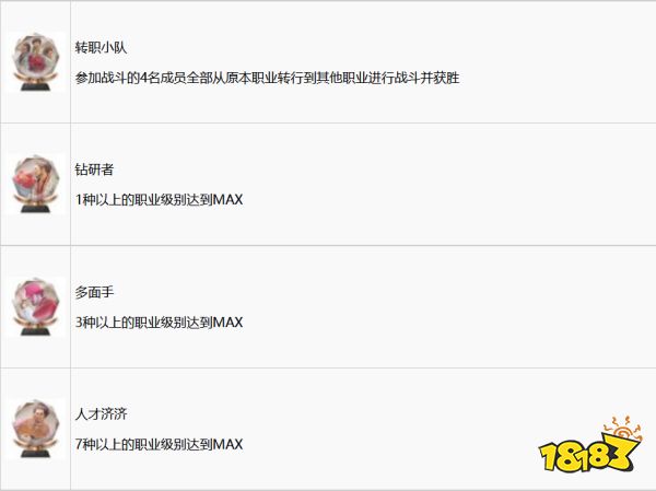 如龙7全奖杯获取攻略 全奖杯列表一览