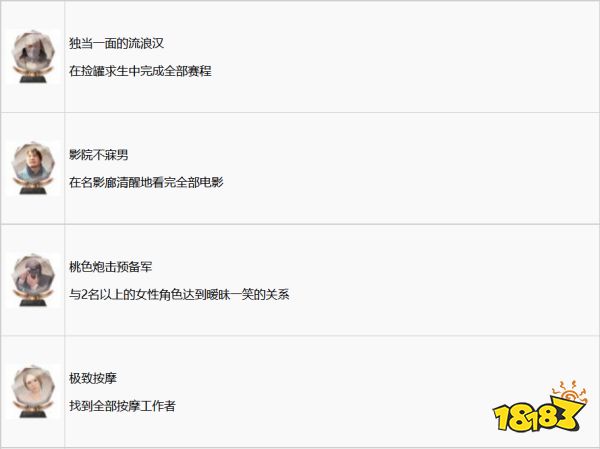 如龙7全奖杯获取攻略 全奖杯列表一览