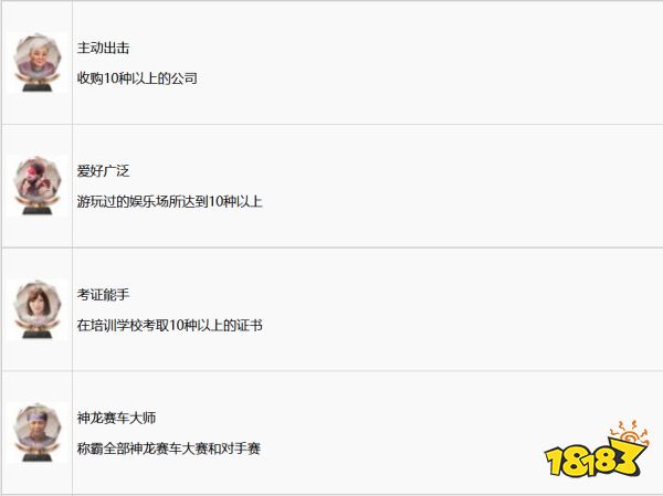 如龙7全奖杯获取攻略 全奖杯列表一览