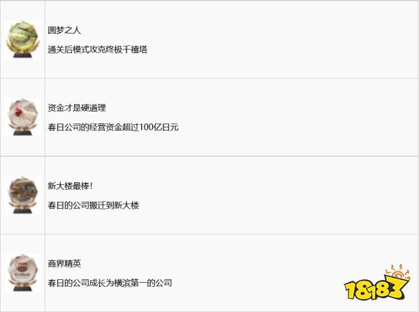 如龙7全奖杯获取攻略 全奖杯列表一览