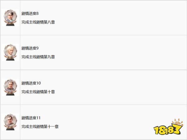 如龙7全奖杯获取攻略 全奖杯列表一览