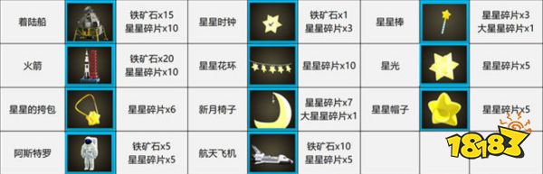 动物森友会全星星碎片获取方法 全十二星座星星碎片攻略