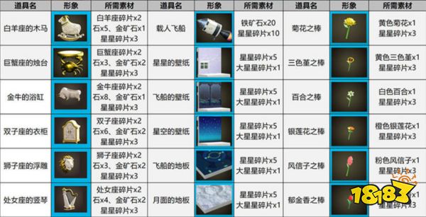 动物森友会全星星碎片获取方法 全十二星座星星碎片攻略