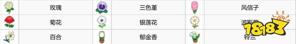 動物森友會全花卉雜交方法 全花卉雜交表一覽