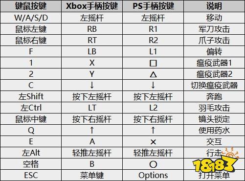 记忆边境新手图文教程 新手教程详情一览