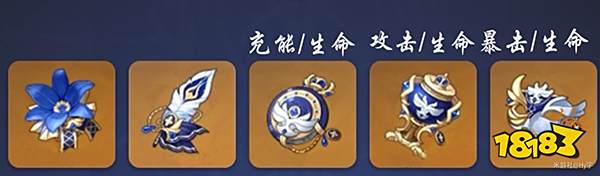 原神迪奥娜圣遗物属性一览 迪奥娜圣遗物词条推荐