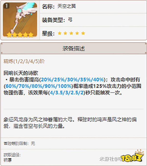 原神菲谢尔武器推荐 菲谢尔选什么武器好