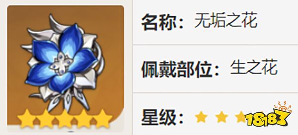 原神菲谢尔圣遗物推荐 菲谢尔选什么圣遗物好