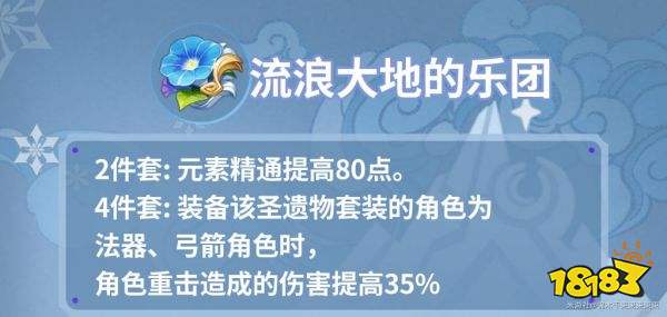 原神提納里圣遺物搭配推薦 提納里圣遺物帶什么好