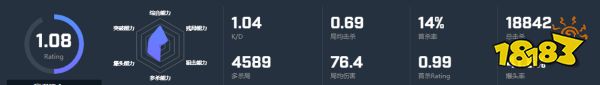 CSGO選手Plopski個人資料 Plopski選手介紹