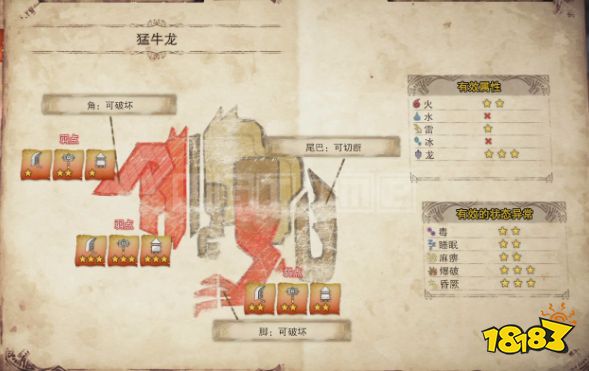 怪物獵人世界冰原猛牛龍怎么打 猛牛龍打法弱點介紹