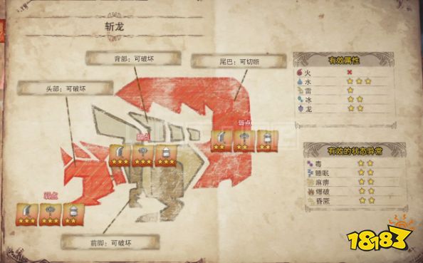 怪物獵人世界冰原斬龍?jiān)趺创?斬龍打法弱點(diǎn)介紹