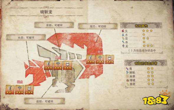 怪物獵人世界冰原硫斬龍?jiān)趺创?硫斬龍打法弱點(diǎn)介紹