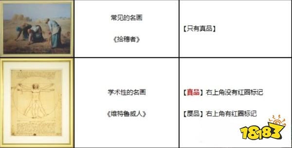 動物森友會狐利藝術(shù)品真假鑒定 全藝術(shù)品鑒定攻略