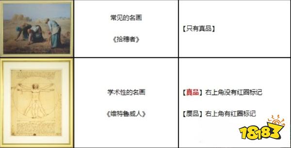 动物森友会狐利艺术品真假鉴定 全艺术品鉴定攻略