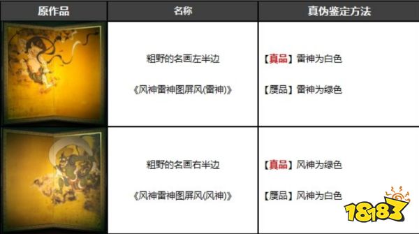 動物森友會狐利藝術(shù)品真假鑒定 全藝術(shù)品鑒定攻略