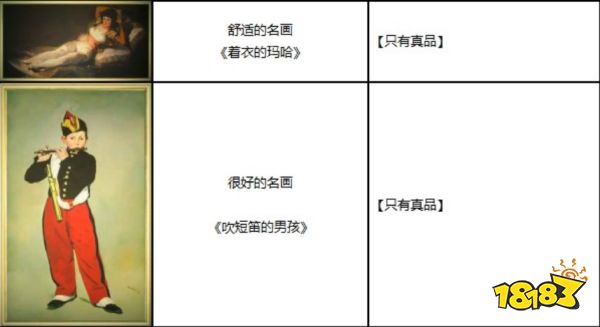 動物森友會狐利藝術(shù)品真假鑒定 全藝術(shù)品鑒定攻略