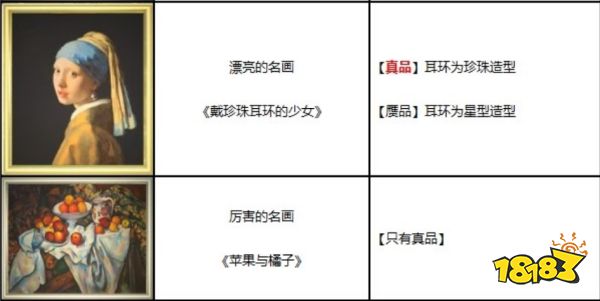 動物森友會狐利藝術(shù)品真假鑒定 全藝術(shù)品鑒定攻略