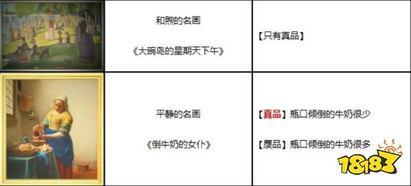 動物森友會狐利藝術(shù)品真假鑒定 全藝術(shù)品鑒定攻略